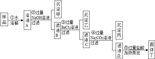 在研究"铁生锈的条件"的实验中,某兴趣小组对实验