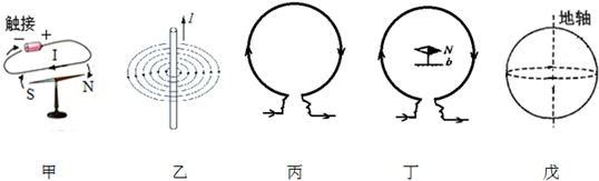 现象:位于圆环中心的小磁针n极垂直纸面向里转动.