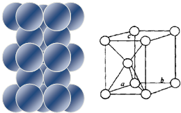 图分别给出它们的堆积状况和晶胞示意图.它们空间利用率相同.假定镁.