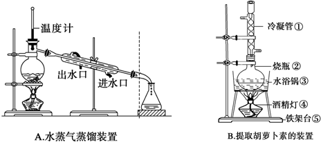 18如图是玫瑰油提取的水蒸气蒸馏装置图和胡萝卜素提取的装置图分析