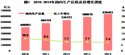 中华文化博大精深.源远流长.其中蕴含着中华民