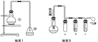 下列能正确表示热化学方程式中△H的含义的是