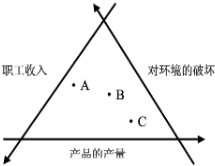 外地人口1月分_人口普查(3)