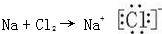 用电子式表示nacl的形成过程