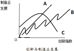 广西 gdp 能耗_2020广西各市gdp(3)