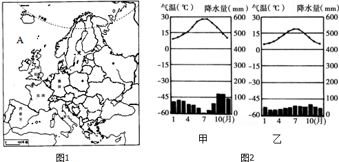 18."全面二孩"政策的实施后,短期内可能( )