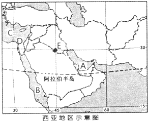 (2)写出图中点e的经度和纬度45°e,30°n. (3)西亚地区的