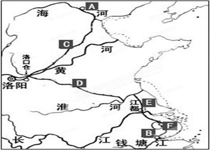 回答问题:材料一:胡曾说"千里长河一旦开.