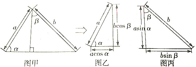 已知函数f(x)=$\frac{mx}{lnx}$.曲线y=f(x)在点(e2