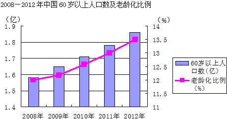 自己的特立独行与个性追求.这说明( )A.内因是