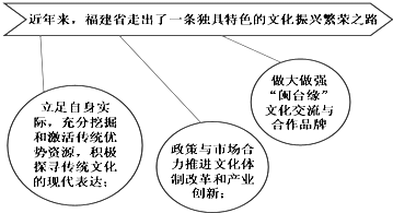 人一向重视家风的建设.关于家风的名言警句更