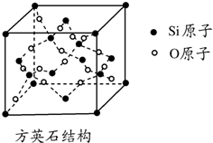 方英石结构和金刚石相似,其结构单元如图.