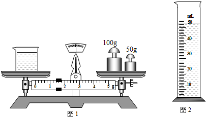小刚用天平和量筒测量某种液体的密度时(1)把天平放在水平桌面上.