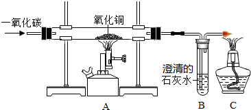 如图示是用一氧化碳还原氧化铜的实验装置图,回答下列问题