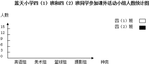 米和分米