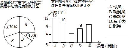 某电脑公司销售部为了定制下个月的销售计划.