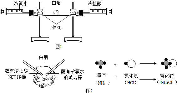 (3)白烟成分NH4Cl中.氮元素的化合价是-3.