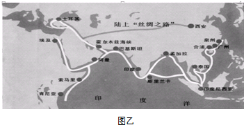 宋代海上丝绸之路图(如:图乙)(注:瓷器和茶叶在对外贸易的商品中占69.