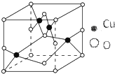 的核外电子排布式[ar]3d 10; (2)如图结构是铜的某氧化物