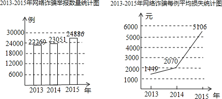 1cm长度标准图片