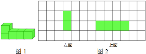 9.在图2画出图1物体从左面和上面看到的图形