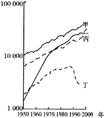 日本人均gdp比1990年翻番_日本樱花