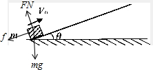 物体与斜面间的滑动摩擦因素为u=0.5.