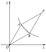 如果圆柱的侧面展开图是相邻两边长分别为6.1
