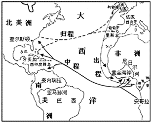 理氏人口_人口普查(2)