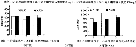 12.赤霉素和矮壮素均广泛用于植物栽培.从黄芩