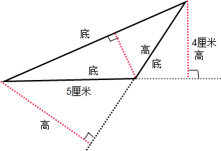 解答解:作图如下:分析有一个角是钝角的三角形是钝角三角形,三角形的