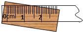 刻度尺测量物体长度