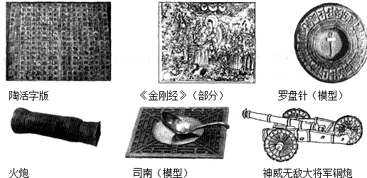 历史学习的方法之一.下表反映了中国近代史上