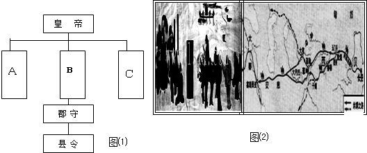 秦百家人口_秦时明月诸子百家图片