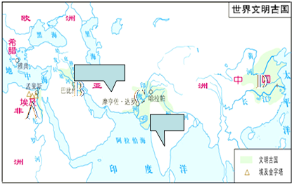 请将下列亚非文明古国的英文字母代号填在图中相应的方框内.a.