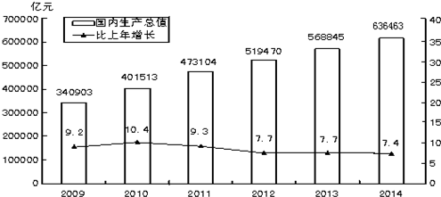 大唐镇gdp_第11届袜博会明天将在诸暨举行(3)