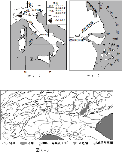 人口压力国家(2)