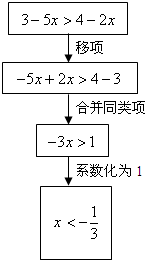 一步骤的依据是不等式的两边同时乘以或除以一