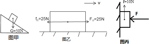 181在图甲中画出静止在斜面上的物体所受的重力g50n的示意图