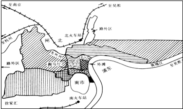 银行. 上述言论的背景是( )A.列强已控制中国银