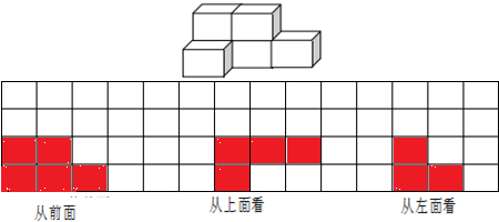 在格子图上分别画出从前面,上面和左面看到的图形.