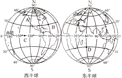 下题四组经线圈中,是东西半球分界线的是( ) a.20°we