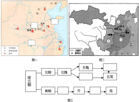 城濮之战的战败国(2)图二是《三国鼎立形势图》