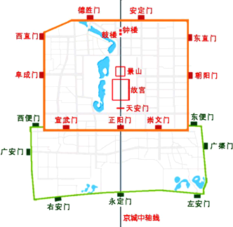 北京城市的中轴线形成于明清时期,南起永定门,北至钟鼓楼,直线距离长