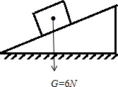 12图中静止在斜面上的物体重6n请画出该物体所受重力的示意图