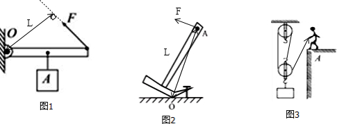 (2)如图2所示,小明用羊角锤拔铁钉,请画出在a点施加最小动力f的示意图