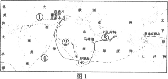 法西班牙人口_西班牙人口分布图