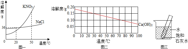 初中化学 题目详情(1)由图一可知,50℃时氯化钠的溶解度(填">"或" ") 