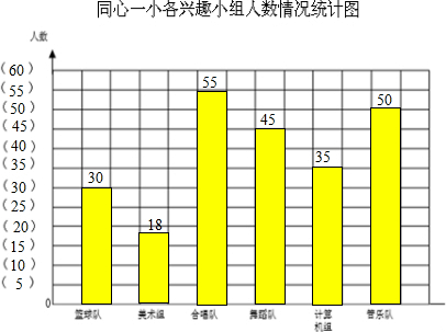 2014年新苏教版五年级数学上册第六单元表格式教案_2014年苏教版五年级数学上册第三单元教案_2014年新苏教版五年级数学上册第六单元表格式教案