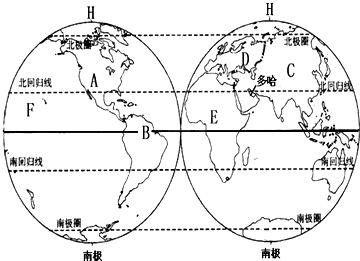 人口增长过快的影响_世界人口的增长过快会带来什么问题 请举例. 题目和参考